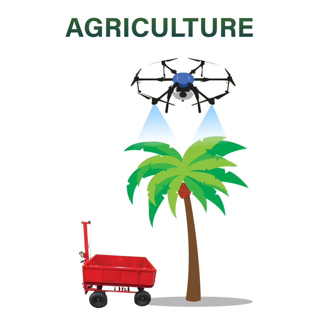 Agriculture