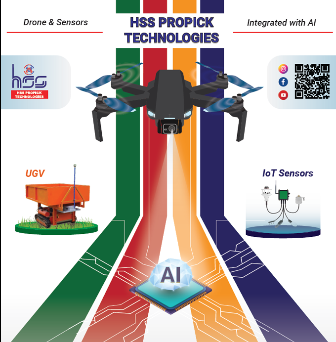 HSS Propick Brochure Image
